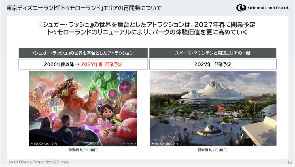 東京ディズニーランドトゥモローランドエリアの再開発についての資料