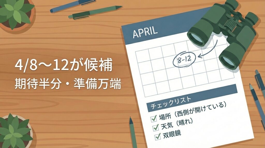 観測期間のカレンダーと双眼鏡、チェックリスト